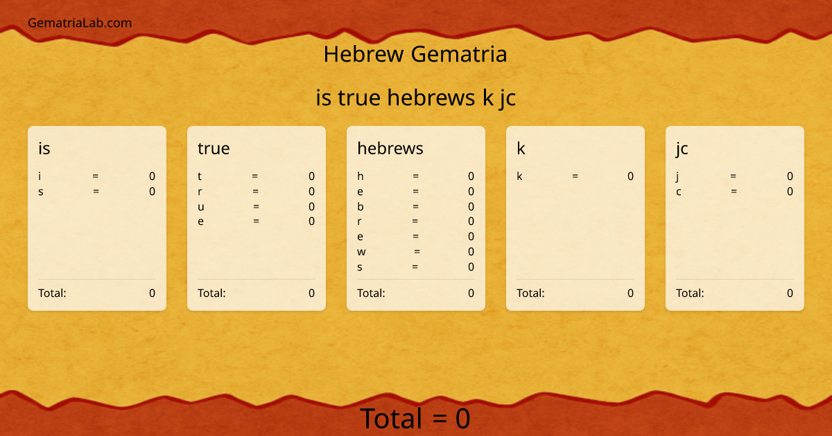 is true hebrews k jc in hebrew Gematria